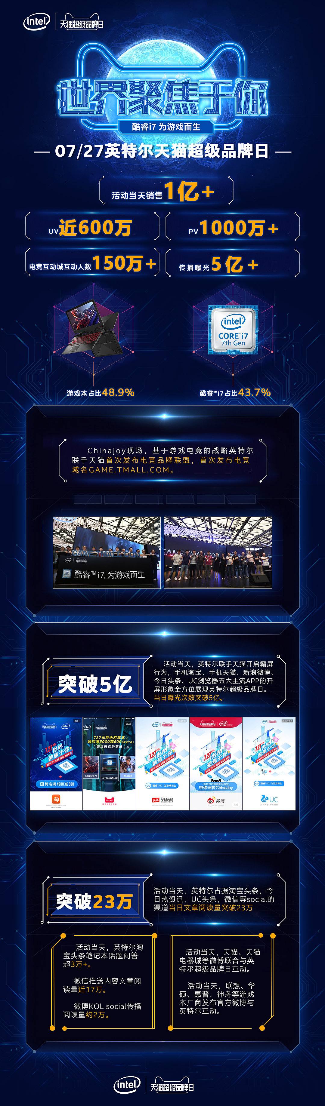5a电商(5a电商优化网)