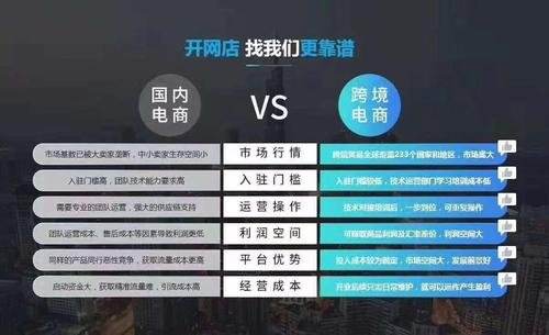 创业者电商(自主创业电商)