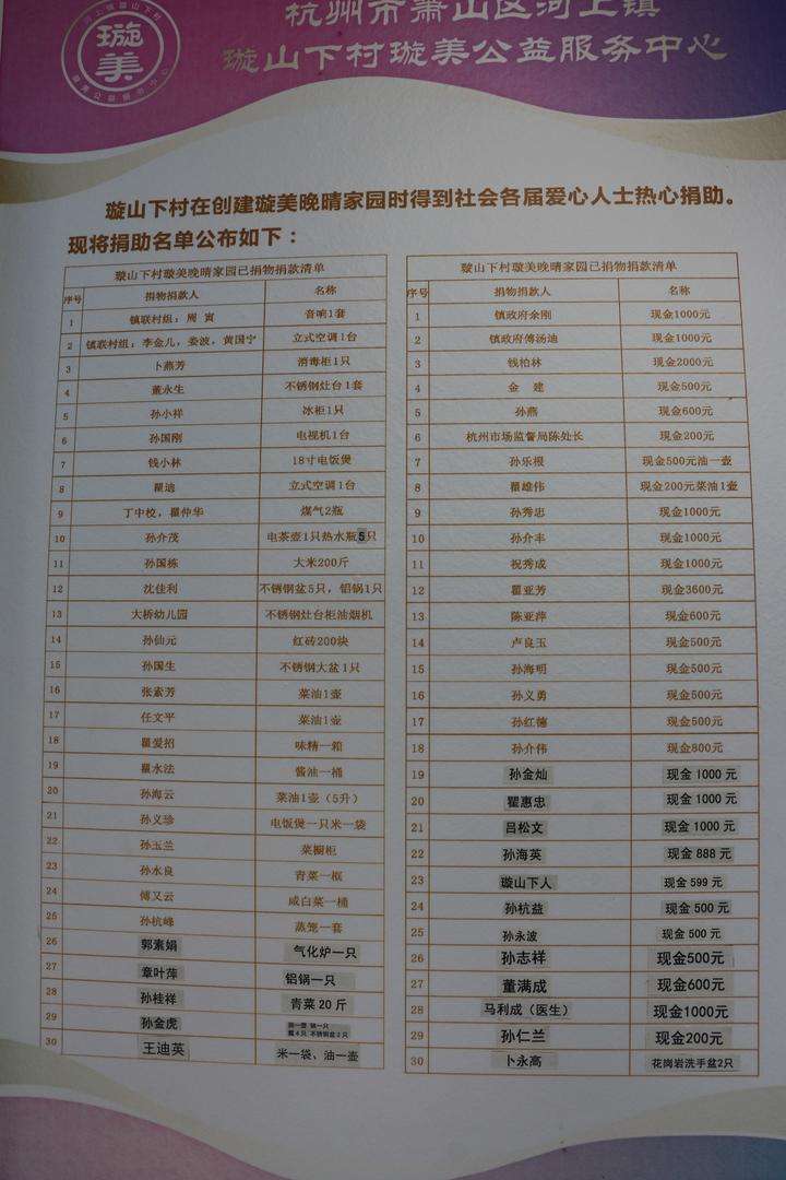 央媒名单(中央媒体名单)
