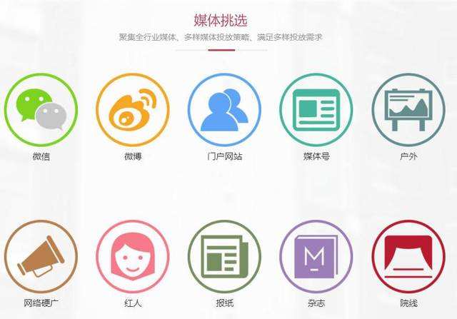 网络媒体资源(网络媒体资源有哪些)