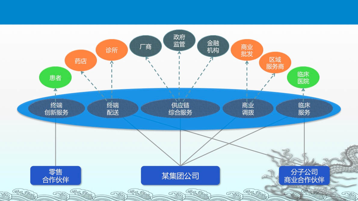 电商的方案(电商营销方案)