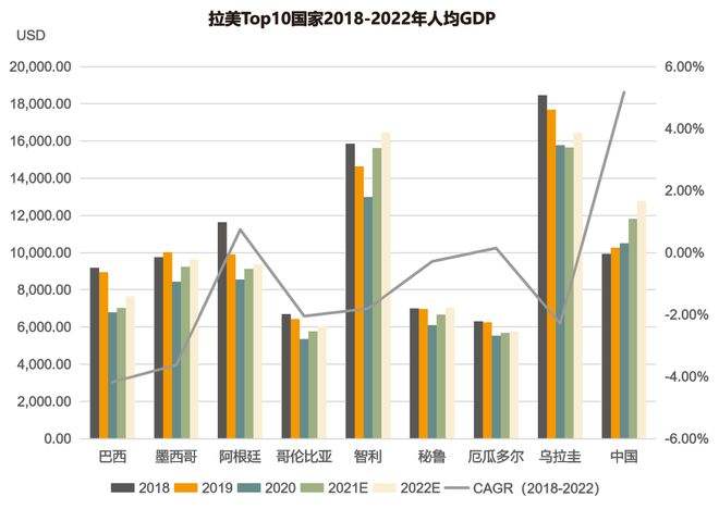 电商产品排行(电商产品排行前十名)