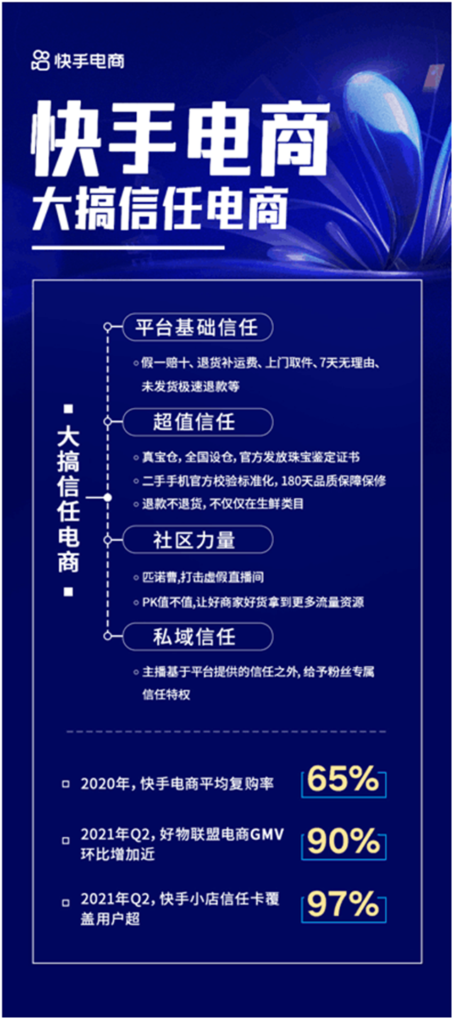电商商家(怎么找电商商家)