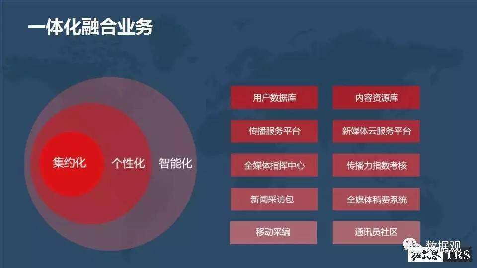 媒体融合的重要性(媒体融合的重要性和必要性)