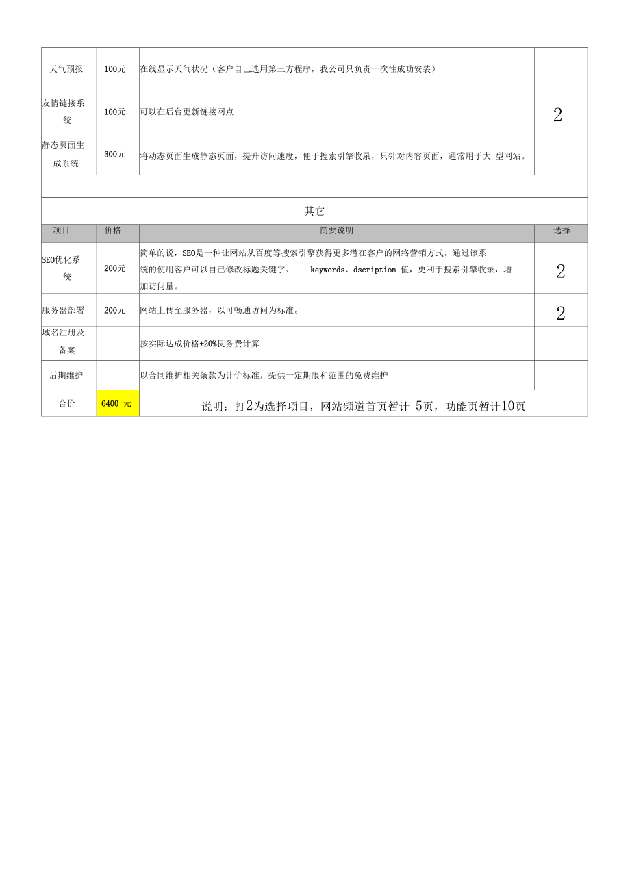 电商报价单(电商平台报价)