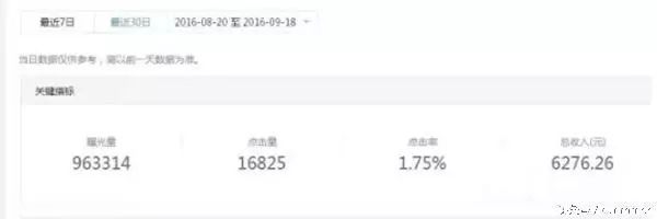 哪些自媒体有收益(都哪些自媒体有收益)