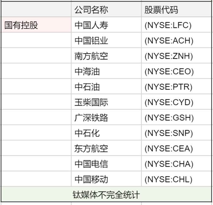 外国媒体名单(外媒有哪些官方媒体)