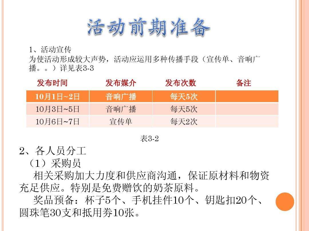 奶茶店开业活动营销策划方案(奶茶店开业活动营销策划方案大全)