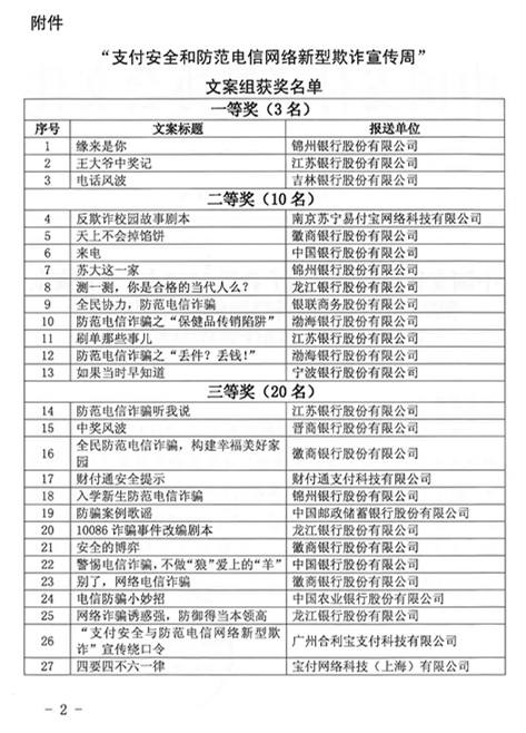 公布获奖名单的文案(获奖名单公布通知文案)