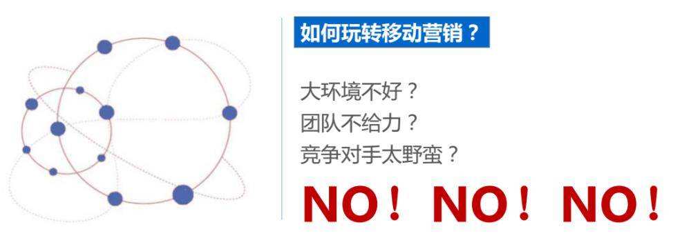 裂变营销软件(裂变营销软件是什么)