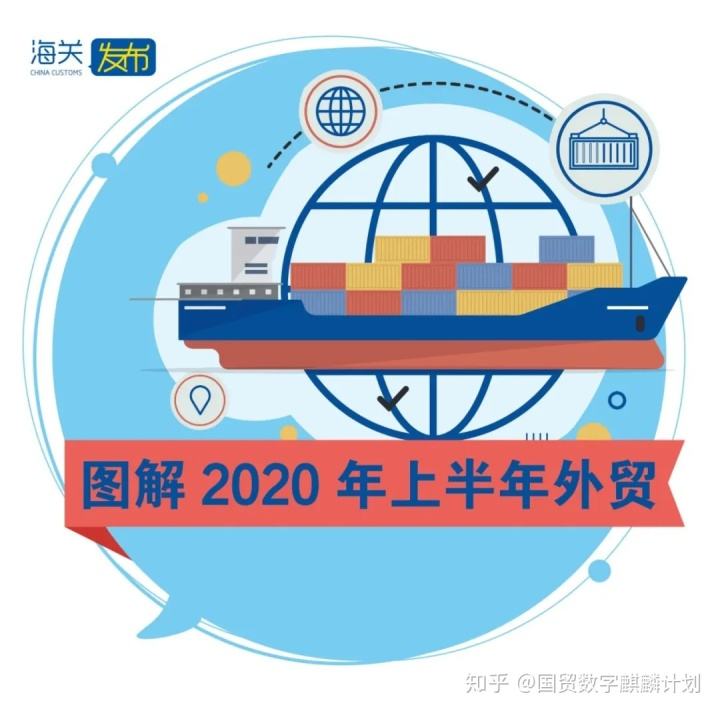 外贸电商出口(外贸电商出口流程图)