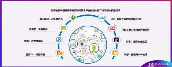 媒体融合综述(媒体融合综述范文)