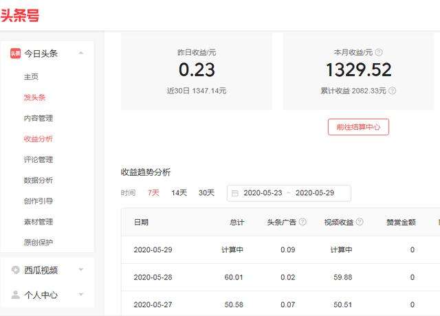 做自媒体前期要投多少钱(做自媒体前期要投多少钱才能做)