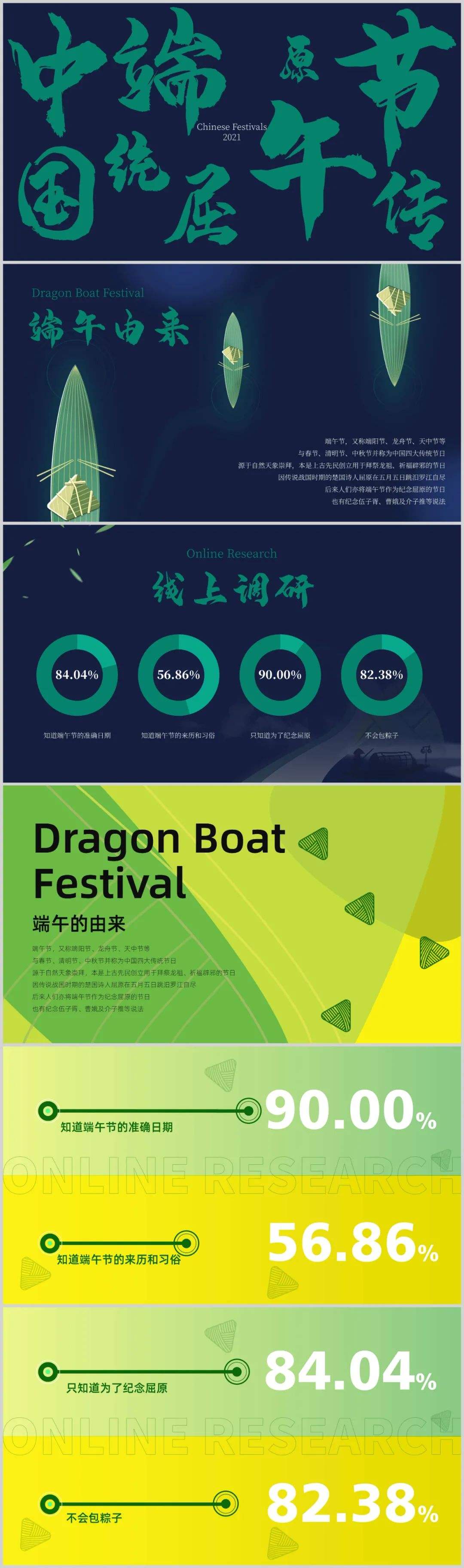 端午节文案ppt(端午节文案幼儿园简短)