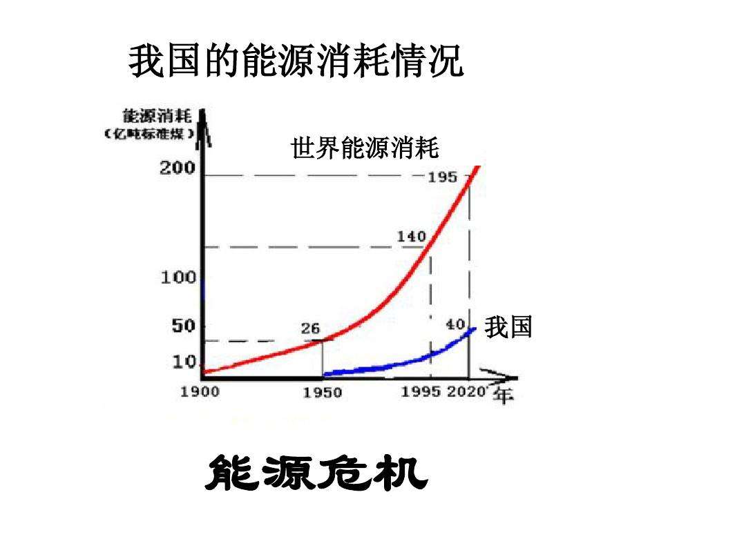 能源类媒体(能源类媒体有哪些)