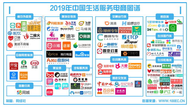 gmv是什么意思电商(电商运营gmv是什么意思)