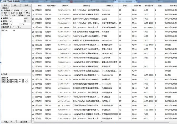 电商控价协议(电商控价协议怎么写)